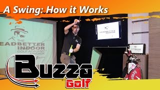 How The A Swing Works David Leadbetter [upl. by Benisch]