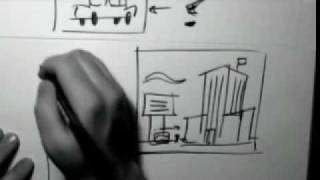 How to Storyboard  Screen Direction for Storyboarding [upl. by Gavrila511]