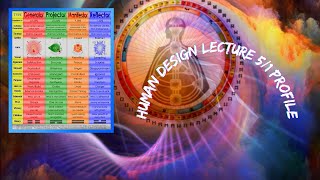 Human Design Lecture With Ra Uru Hu  51 Manifestor [upl. by Retsae899]