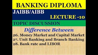 BANKING DIPLOMA JAIBBAIBB [upl. by Janos426]