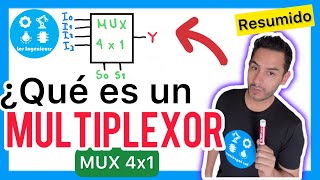 ✅MULTIPLEXOR 4x1  CÓMO FUNCIONA ELECTRÓNICA DIGITAL [upl. by Elleyoj]