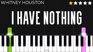 Whitney Houston  I Have Nothing  EASY Piano Tutorial [upl. by Aneeroc]