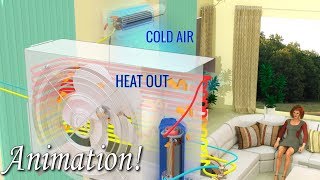 How does your AIR CONDITIONER work [upl. by Dambro]