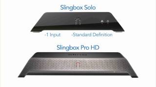 Slingbox [upl. by Aeikan]