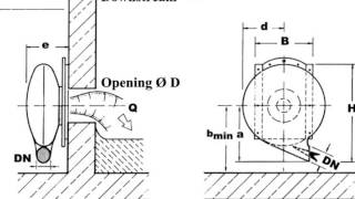 Vertical Hydrovex Valve by John Meunier Inc [upl. by Neelac]