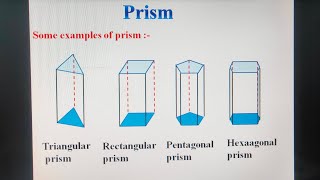 Prism and Parallelepiped basic Questions [upl. by Worden]