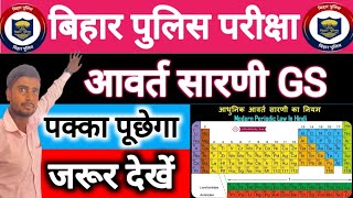 BIHAR POLICE EXAM 2023  BIHAR POLICE VACANCY 2023  BIHAR POLICE ADMIT CARD 2023  BIHAR POLICE [upl. by Brocky]