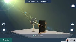 Refraction by Spherical Lenses Focal Length of Convex Lens [upl. by Ytsirk126]