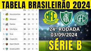 TABELA CLASSIFICAÇÃO DO BRASILEIRÃO 2024  CAMPEONATO BRASILEIRO HOJE 2024 BRASILEIRÃO 2024 SÉRIE B [upl. by Gretta]