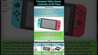 Cheapest Video Game Consoles comparison videogames [upl. by Rhoda63]