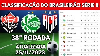 TABELA DO BRASILEIRÃO SÉRIE B  CLASSIFICAÇÃO DO CAMPEONATO BRASILEIRO SÉRIE B HOJE  RODADA 38 [upl. by Adnuhsat]