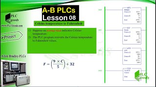 Addition 1st 2nd grade [upl. by Elrae]