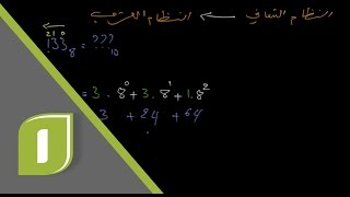 تحويل الأعداد 4 النظام الثماني إلى النظام العشري  Octal to Decimal [upl. by Sewell]