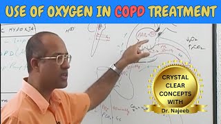 COPD Treatment  Use Of Oxygen🩺 [upl. by Cerellia]