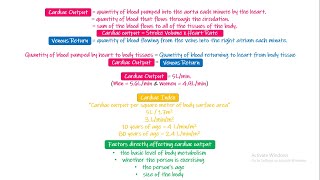 Cardiac Output Cardiac Index Chapter 20 part 1 Guyton and Hall Physiology [upl. by Nnaeirelav]