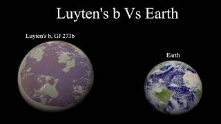 Luytens bGJ 273b VS Earth Luytens Star VS Sun [upl. by Ycnej]