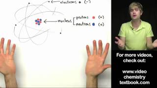 GCSE Science Revision  Alkali metal reactions [upl. by Airdnaxila]