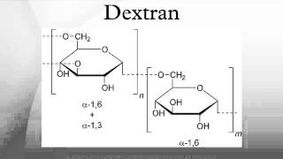 Dextran [upl. by Atokad778]