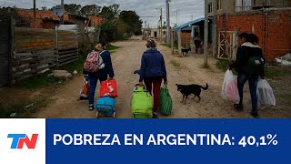 La pobreza fue del 401 en el primer semestre de 2023 y afectó a más de 184 millones de argentinos [upl. by Naharba304]