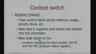 Lecture 20  Fundamentals of Embedded Operating Systems [upl. by Aeret]