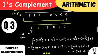 1s Complement Arithmetic  Question 3  Digital Electronics [upl. by Aneehc]