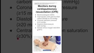 Monitors during cardiopulmonary resuscitation CPR [upl. by Pennington]