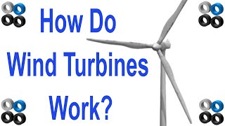 How Wind Turbines Work [upl. by Ibbie]