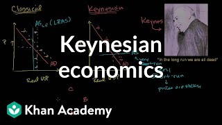 Keynesian economics  Aggregate demand and aggregate supply  Macroeconomics  Khan Academy [upl. by Anoit]