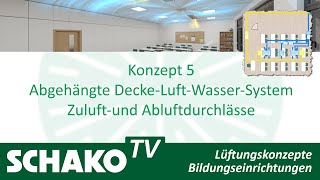 Luftführungskonzept 5 🌬️  Abgehängte Decke LuftWasserSystem  Zu und Abluftdurchlässe [upl. by Shuman]