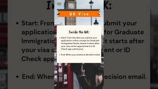 UK Visa Processing Time When Does It Start and End ukvisa [upl. by Ariane485]