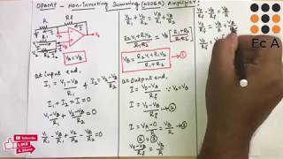 38 OPAMP as non inverting summing Amplifier  Non inverting adder  EC Academy [upl. by Cirdet]