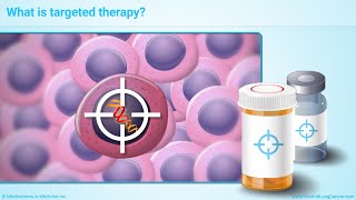 Targeted Therapy in NonSmall Cell Lung Cancer [upl. by Eyahsal]