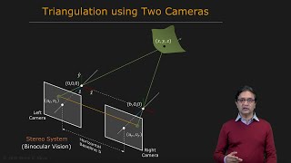 CVPR 2019 Guided Stereo Matching [upl. by Akinohs]