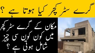 Grey Structure Kya Hota Hai  What Is Gary Structure [upl. by Dviad]