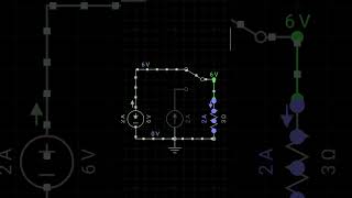 Electrical ckt resistance and ohms low 3d animation electricalckt [upl. by Leikeze]