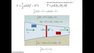 Propeller Analysis 1 [upl. by Hellene]