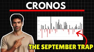 CRO DONT FALL FOR THE SEPT TRAP  Cronos Cro Price Prediction 2024 [upl. by Ladnyk]