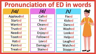 ED ENDING WORDS  How to pronounce words ending in ED  id d t sound  Learn with examples [upl. by Stillman777]