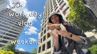 vlog  work day timestamps bbq lots of food what I do on my iPad cooking [upl. by Renferd]