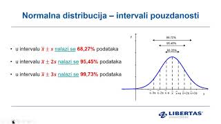 Normalna raspodjela distribucija Gaussova krivulja Primjer u Excelu [upl. by Festus]