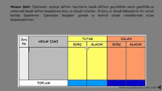 mizanın şekli [upl. by Tabby]