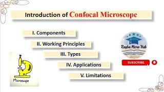 Introduction to Confocal Microscope microbiology microscope laboratory raqbamicrohub [upl. by Standush125]