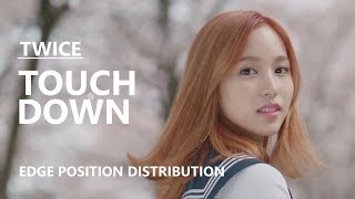 TWICE 트와이스  TOUCHDOWN Edge Position Distribution [upl. by Ebocaj]