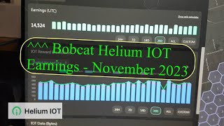 Bobcat Helium Miner Profits  November 2023 [upl. by Lazaro]