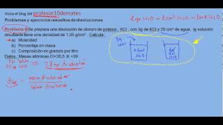 Problemas y ejercicios resueltos de disoluciones 06 parte 1 [upl. by Vargas]