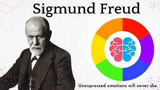 Sigmund Freud  Unexpressed Emotions Will Never Die [upl. by Eaj]