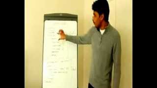 Bharath Thippireddy net WSDL Explainedwebm [upl. by Torrie]