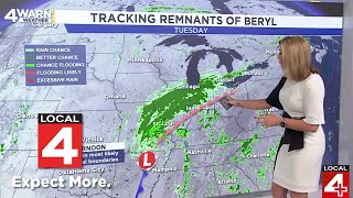 Hurricane Beryl remnants to reach Metro Detroit this week What to know [upl. by Alford991]