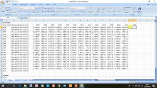 CARA FORECASTMERAMALKAN DATA TAHUNAN DI MS EXCEL 2007 [upl. by Dlonyar]