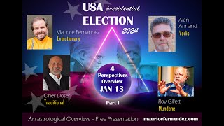 Astrology for 2024 US ELECTIONS [upl. by Eedahs]